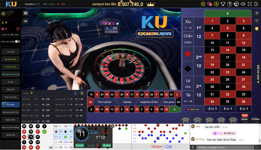 Vòng quay roulette đổi thưởng online
